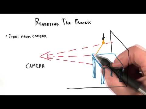 Introduction Interactive 3D Graphics