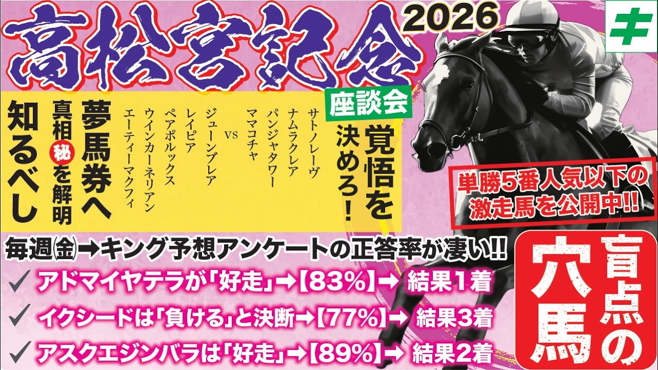 高松宮記念2026【予想/穴馬】23年は12番人気ファストフォースを指名！近４年→３年指名が爆走！今年も自信の爆穴を公開！