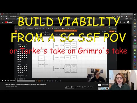 3.15 Build Viability / Diversity in PoE | SC SSF Perspective