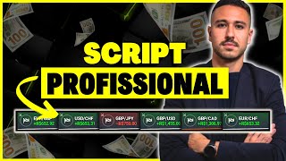 Target Pro Script Tutorial — Step-by-Step Guide & Transcript