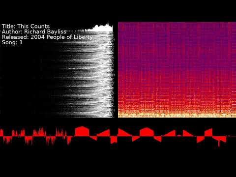 Richard Bayliss - This Counts | Song 1 [#C64] [#SID]