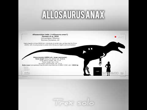 New dinosaurs Allosaurus anax #dinosaur #jurassicworld #edit #music #shorts #information #animals