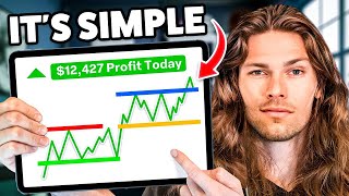 In the video - Trading is hard... until you watch this
