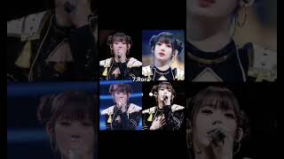 Download lagu 'My Top 16 Idols with Two-Bun Hair (My Opinion)💖#kpopfan #edit #shorts #monstiez #blink #fypシ゚viral mp3