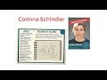 Corinna Schindler Talented 12 Class Of 2017