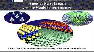 Download the video "Session 1: Introduction to 2D materials, part 1"