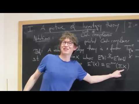 Motivic Verona by Peter Arndt 1/6: A picture of homotopy theory and localization of categories