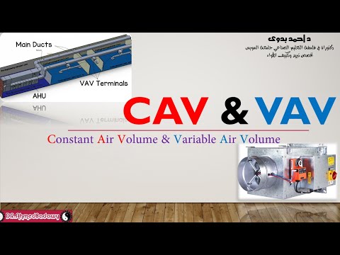 Constant Air Volume (CAV) & (VAV) Variable Air Volume