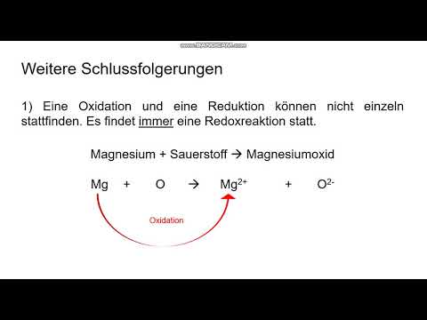 Oxidation, Reduktion und Redoxreaktion auf Teilchenebene - Teil1