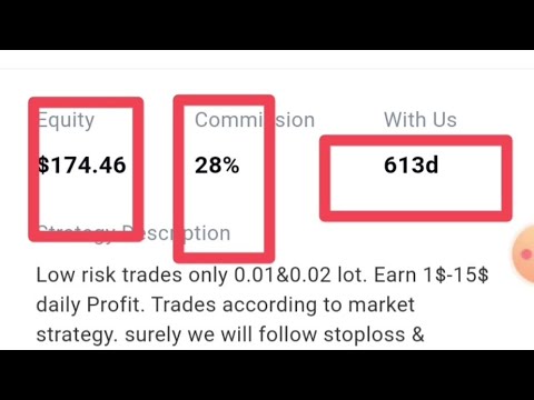 Octafx Copytrading Master Review || One Of The Best Master Trader🔥🔥