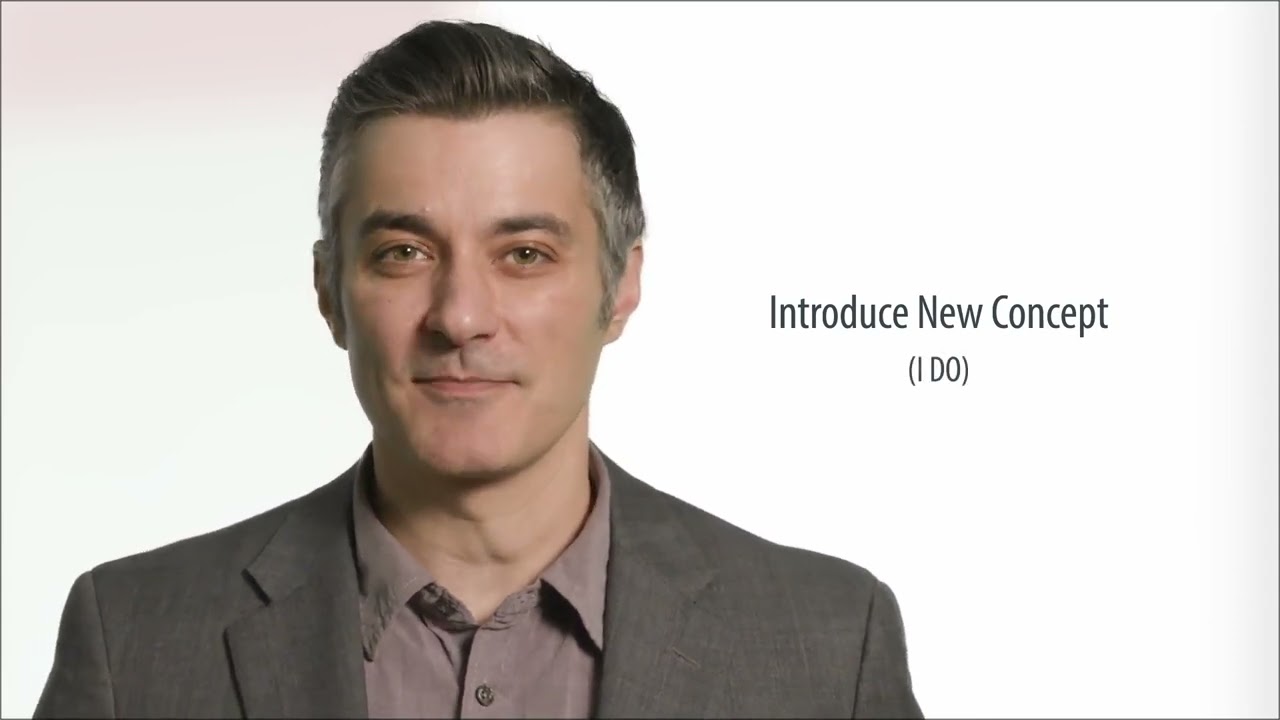 LETRS Unit 3 Session 1 Phonics In Action