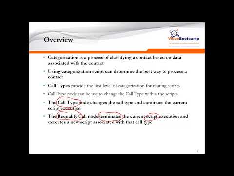 Cisco UCCE 11 5    Chapter 3   Categorizing Contacts