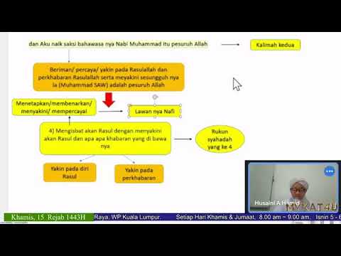 408. Kuliah Dhuha Fardu Ain Ustaz Husaini Abd Hamid