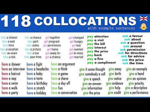 , title : 'Learn 118 COMMON Collocations in English used in Daily Conversations