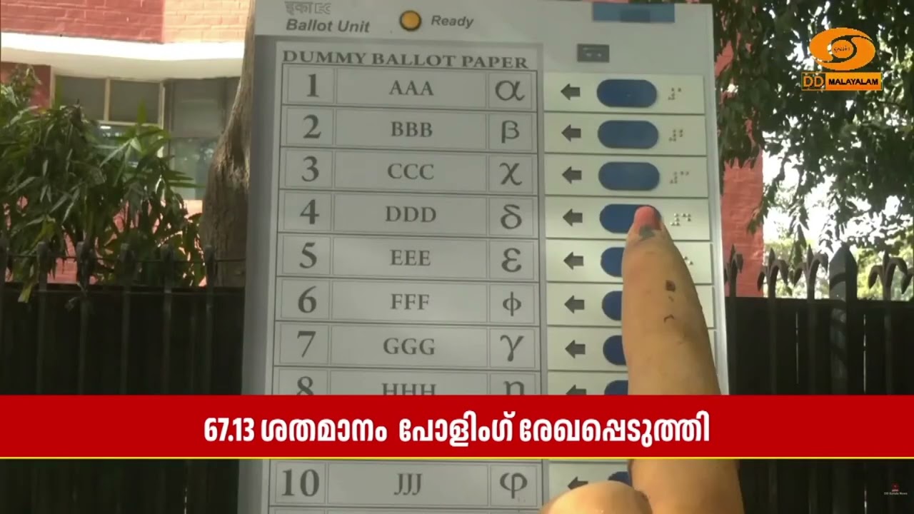 67.13 ശതമാനം; ബിഹാർ നിയമസഭാ തിരഞ്ഞെടുപ്പിൽ  റെക്കോർഡ് പ?