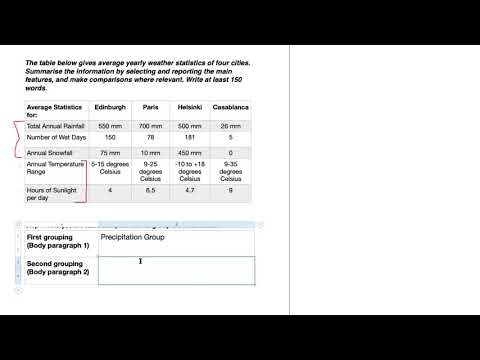IELTS Academic Writing Task 1 - Table Lesson 1