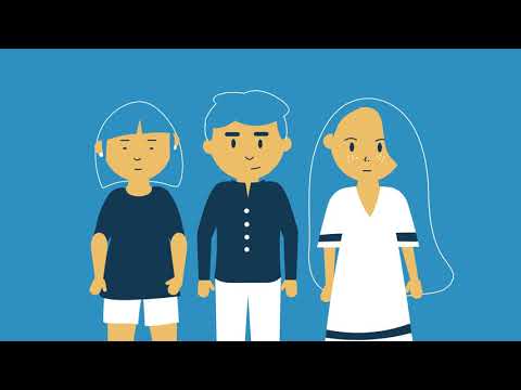 Perturbações de Comportamento Alimentar | Projeto Descomplica