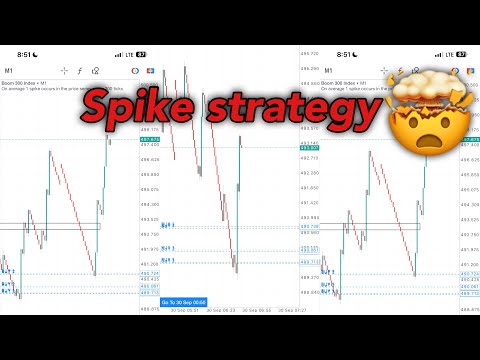 BOOM AND CRASH EASY SPIKE STRATEGY LEAKED‼️🤑 $10 to $200 in 15 mins🤑🔥  #boomandcrash #deriv
