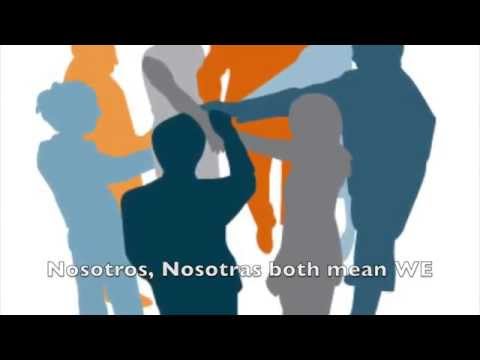 Los pronombre españoles