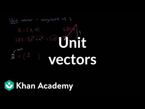 Unit vectors | Vectors | Precalculus | Khan Academy