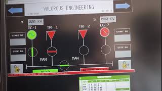 AUTOMATIC DG OPERATION