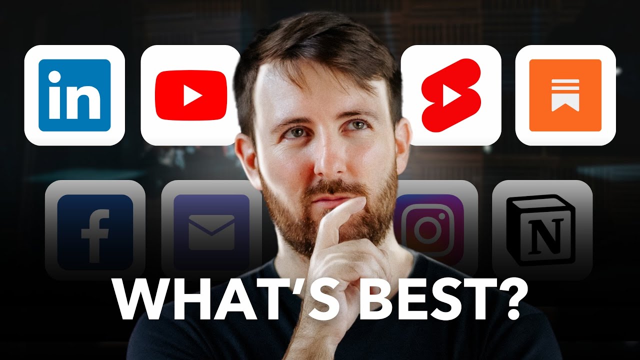 The Best B2B Marketing Strategy for 2025