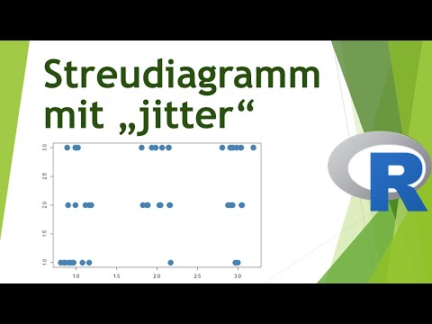 Streudiagramme für ordinale Variablen in R erstellen - Daten visualisieren in R (26)