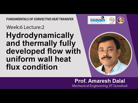 Fundamentals of Convective Heat Transfer Intro Video