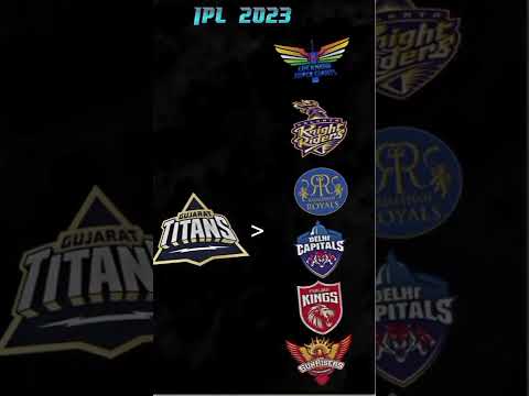 IPL 2023 Which Team is Best ? #short #ipl2023 #cricket #shivamcricketshort