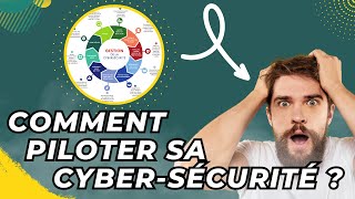 Dirigeant d'entreprise, Comment piloter sa cybersécurité ?!!
