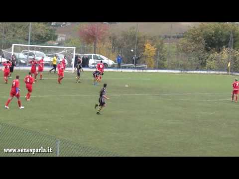 Calcio, 2^ Cat./Girone C: Corinaldo - Chiaravalle 2-0