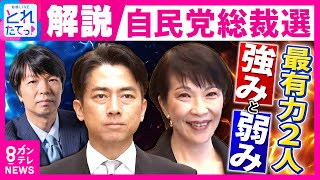 ”総裁選”最有力の小泉氏・高市氏の「強みと弱み」小泉氏は"突破力とうっかり発言”　高市氏は”政策力と他党連携”「前回からの進化が勝敗を分ける」と青山氏｜旬感LIVE とれたてっ！〈カンテレNEWS〉