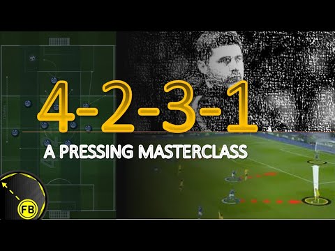 How to Press in a 4-2-3-1 - ADVANCED TACTICS EXPLAINED!!