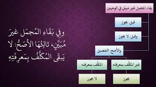 الدرس 46   بقاء المجمل غير مبين في الوحيين مسترد image