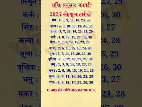 Auspicious dates of January 2025 by zodiac | Lucky Days For Every Zodiac Sign |Bhavishya Aaj |