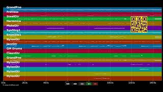 🎵 Reason To Believe - Don Williams (MIDI individual tracks) 🎹