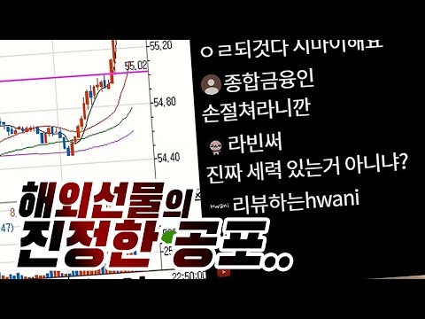 아이콘