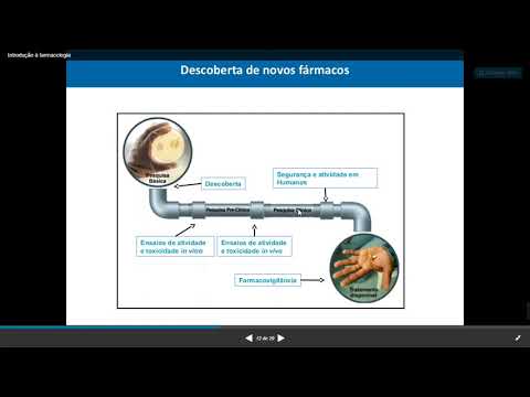 AULA 17   Farmacologia   Pesquisa cientifíca de fármacos