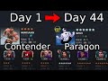 This Is The Story Of How I Became Paragon In 44 Days (Without Spending)| Marvel Contest Of Champions