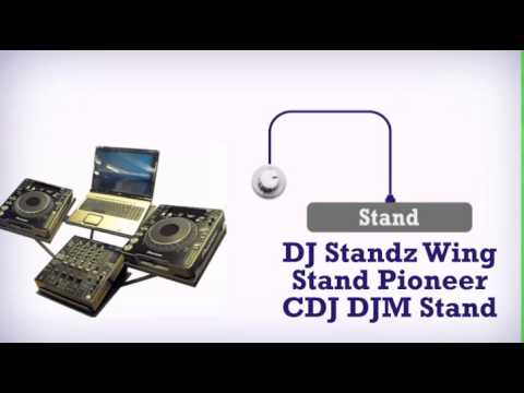 DJ Standz Wing Stand Pioneer CDJ DJM Stand - DJkit.com