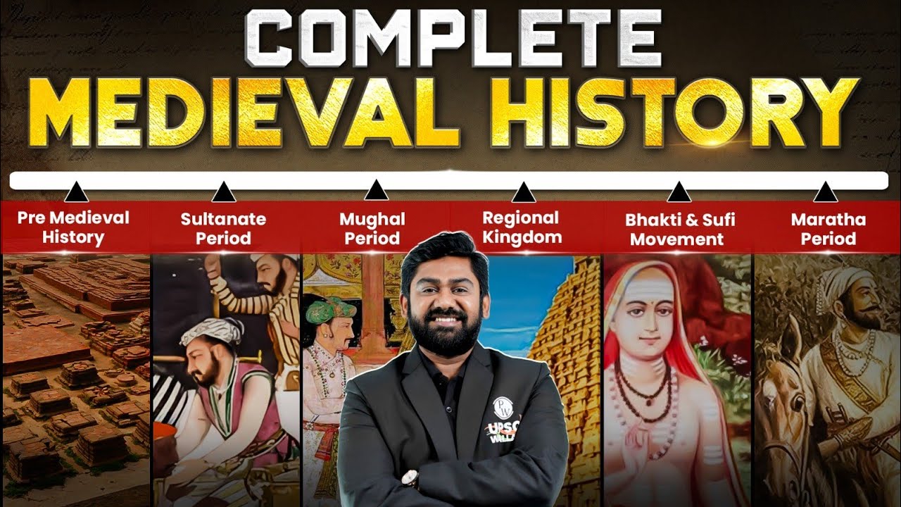 Revision of Medieval  Indian History for UPSC in 20 Minutes | SMART Revision | UPSC 2026