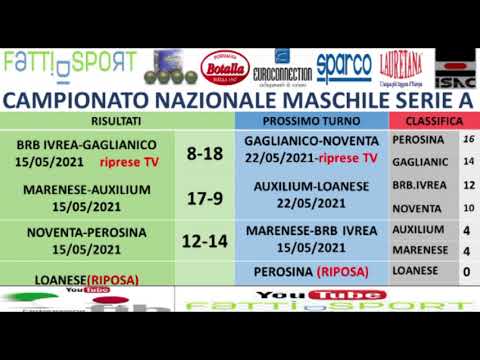 Bocce Campionato Nazionale Serie A 2021 : Tabellini 10° Giornata