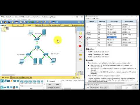 9.4.2.6 Packet Tracer - Troubleshooting ACLs