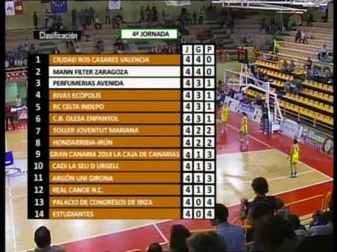 LF J5. Avenida - Mann Filter