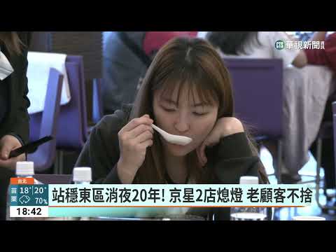 租約到期　北市京星港式飲茶2店3/31熄燈