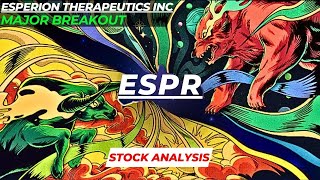 MAJOR BREAKOUT | $ESPR STOCK ANALYSIS | ESPERION THERAPEUTICS STOCK