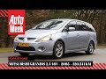 Mitsubishi Grandis 2.4-16V – 2005 – 420.341 km - Klokje Rond