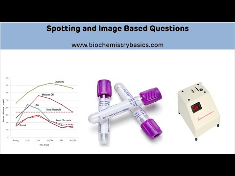 Biochemistry Spotting Exercises || Image Based Questions in Biochemistry || Biochemistry Spotters