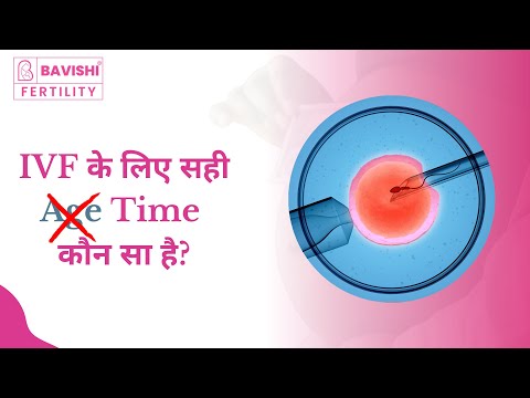What Is the Right Age & Time for IVF? — Dr. Parth Bavishi