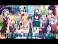 Isekai Wa Smartphone To Tomo Ni Season 2 Explanation And Topics 9 Wives Reveal